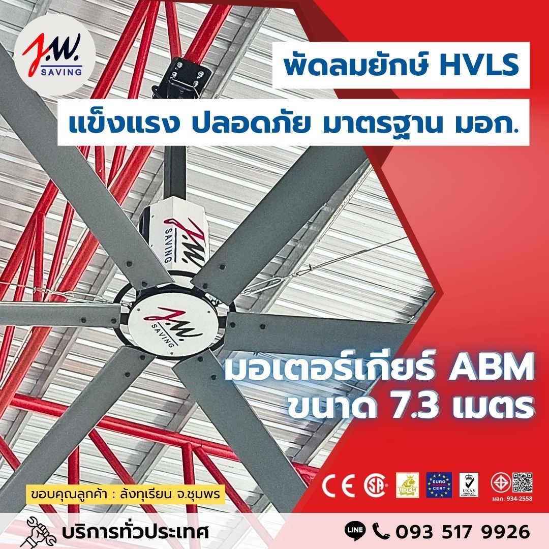 พัดลมยักษ์ มอเตอร์เกียร์ ABM เยอรมัน